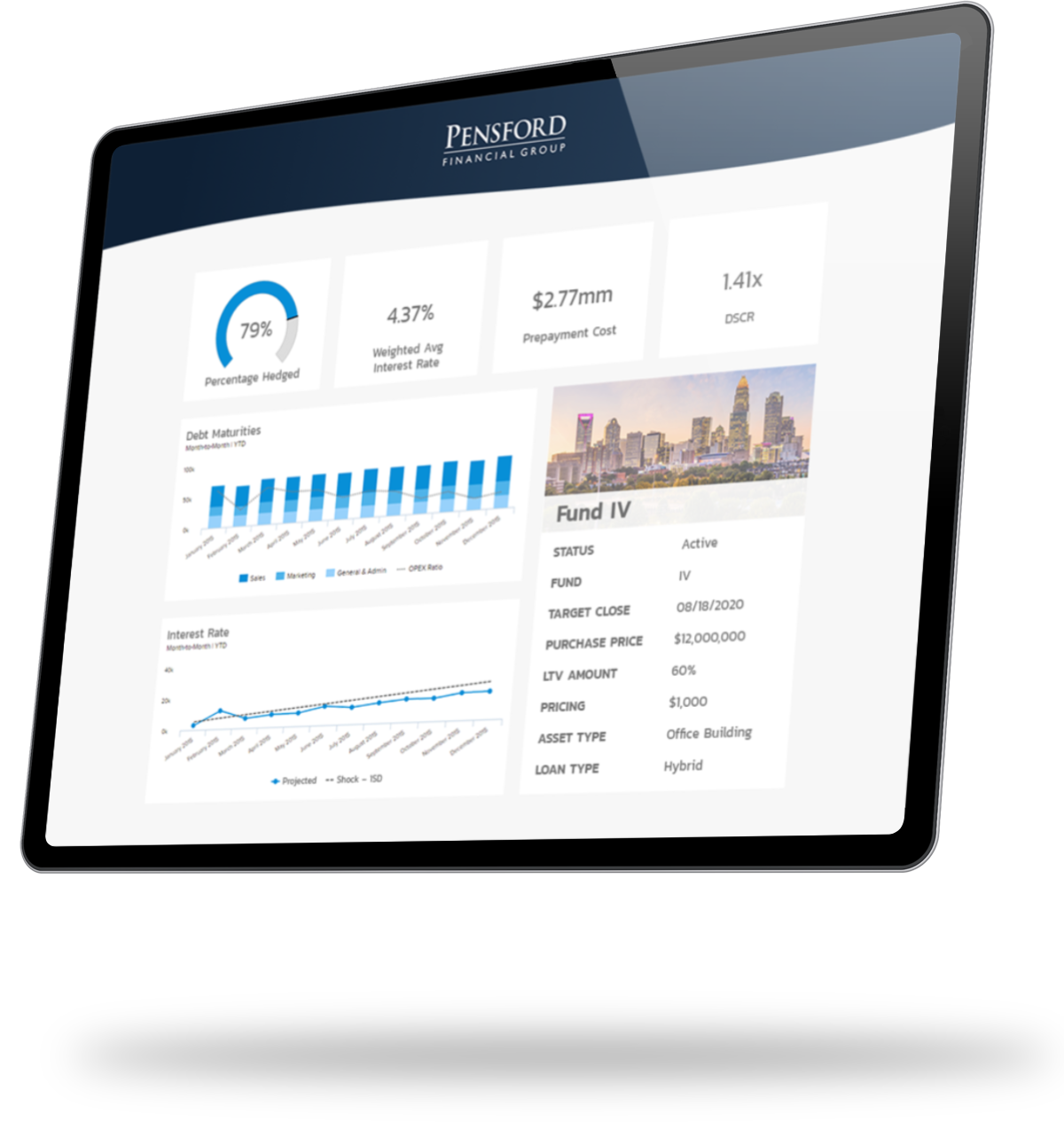 pensford-portfolio-level-interest-rate-strategies-dashboard-b (1)